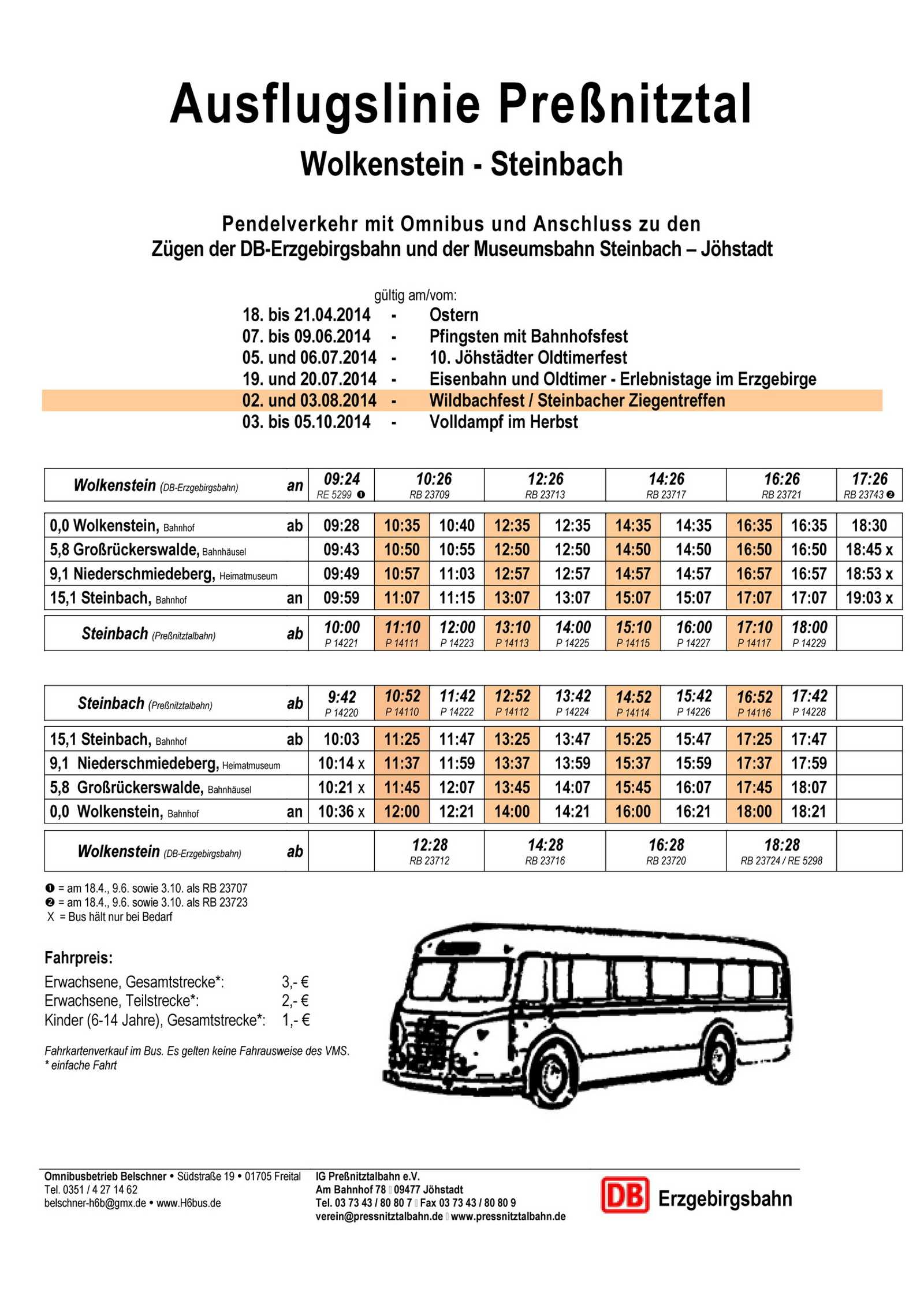 Fahrplan der Ausflugsline Preßnitztal 2014